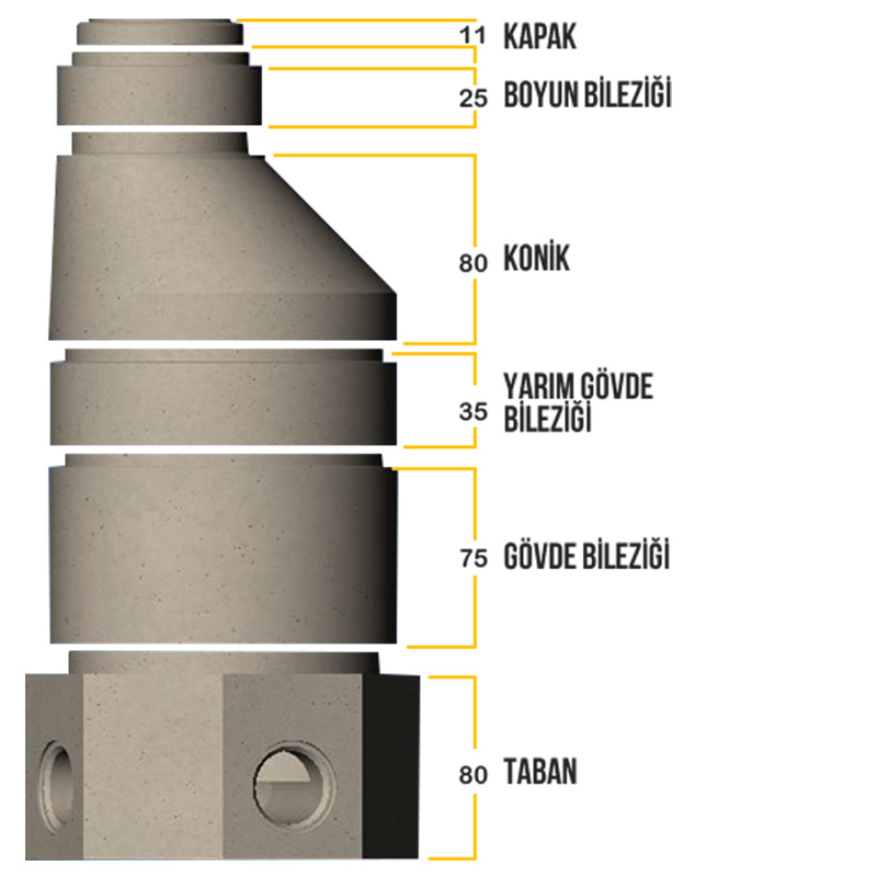 Baca Taban Elemanı Tekli Ø500 Boru Girişli