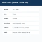 Bianca Vals İpekmat Silikonlu Silinebilir Duvar Boyası Parfümlü 15 L Meteor