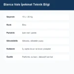 Bianca Vals İpekmat Silikonlu Silinebilir Duvar Boyası Parfümlü 15 L Ekru