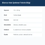 Bianca Vals İpekmat Silikonlu Silinebilir Duvar Boyası Parfümlü 15 L Vanilya Çiçeği