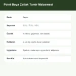 Point Boya Çatlak Tamir Malzemesi İç ve Dış Cephe Beyaz 2,5 L