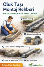 Oluk taşı montaj rehberi beton drenaj kanalı