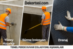 Yüzey hazırlığı, sürme izolasyon ve drenaj aşamaları – Dekortasi.com